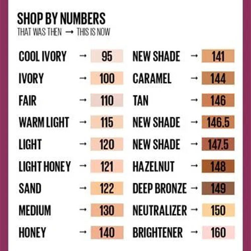 کانسیلر دور چشم ایج ریوایند میبلین Maybelline Instant Age Rewind Eraser Concealer