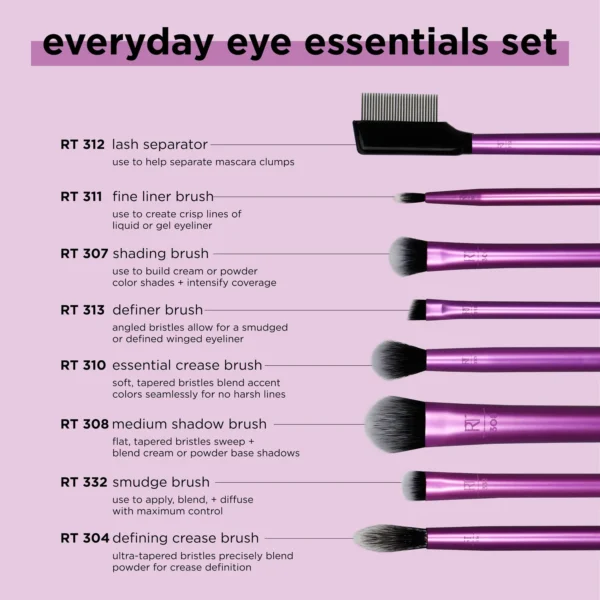 ست براش چشم ریل تکنیک مدل Everyday Eye Essentials